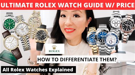 construction voyer model rolex|Rolex watch value.